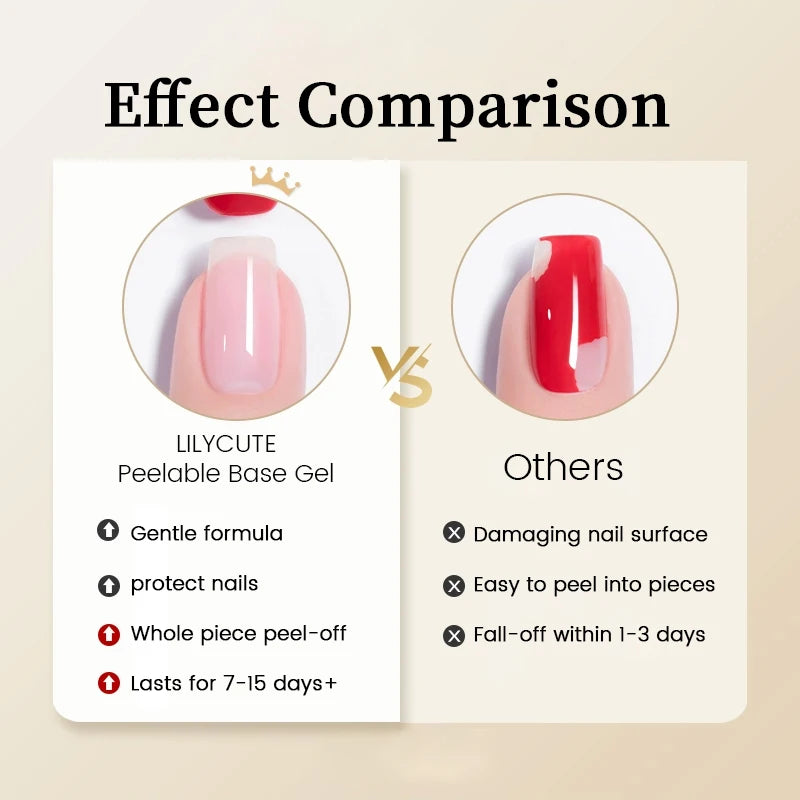 LILYCUTE 7ml Peel Off Base Gel – Clear Semi-Permanent UV Gel