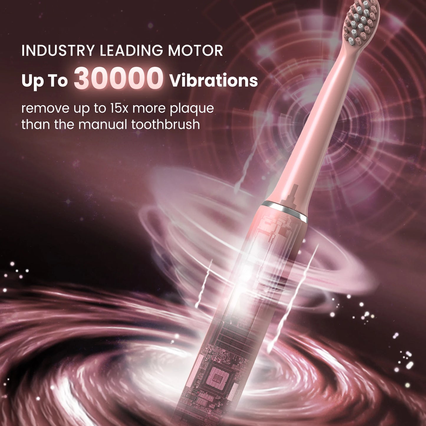 SEJOY Electric Sonic Toothbrush – Smart, Powerful, Reliable
