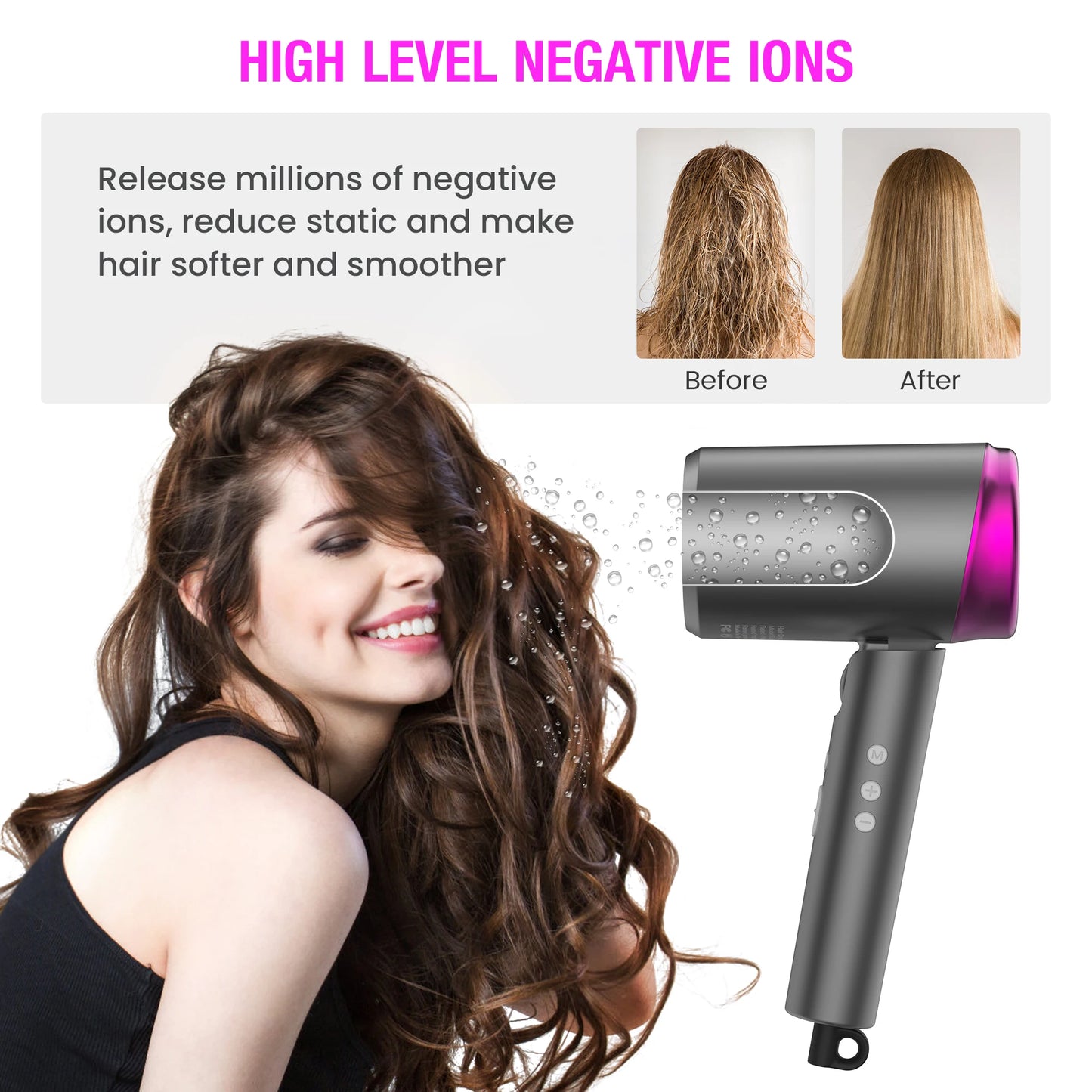 Sejoy High-Speed Hair Dryer – 1800W Powerful Blow Dryer with LED Display