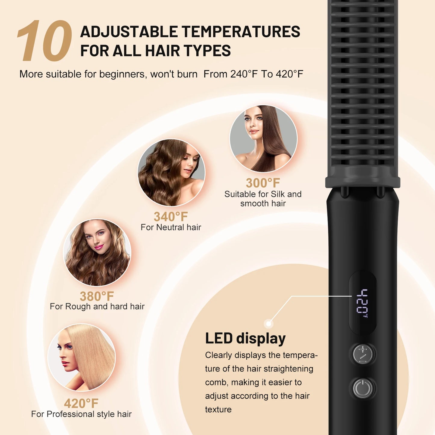 SEJOY Hair Straightening Comb – Rapid Heating with Negative Ion Technology