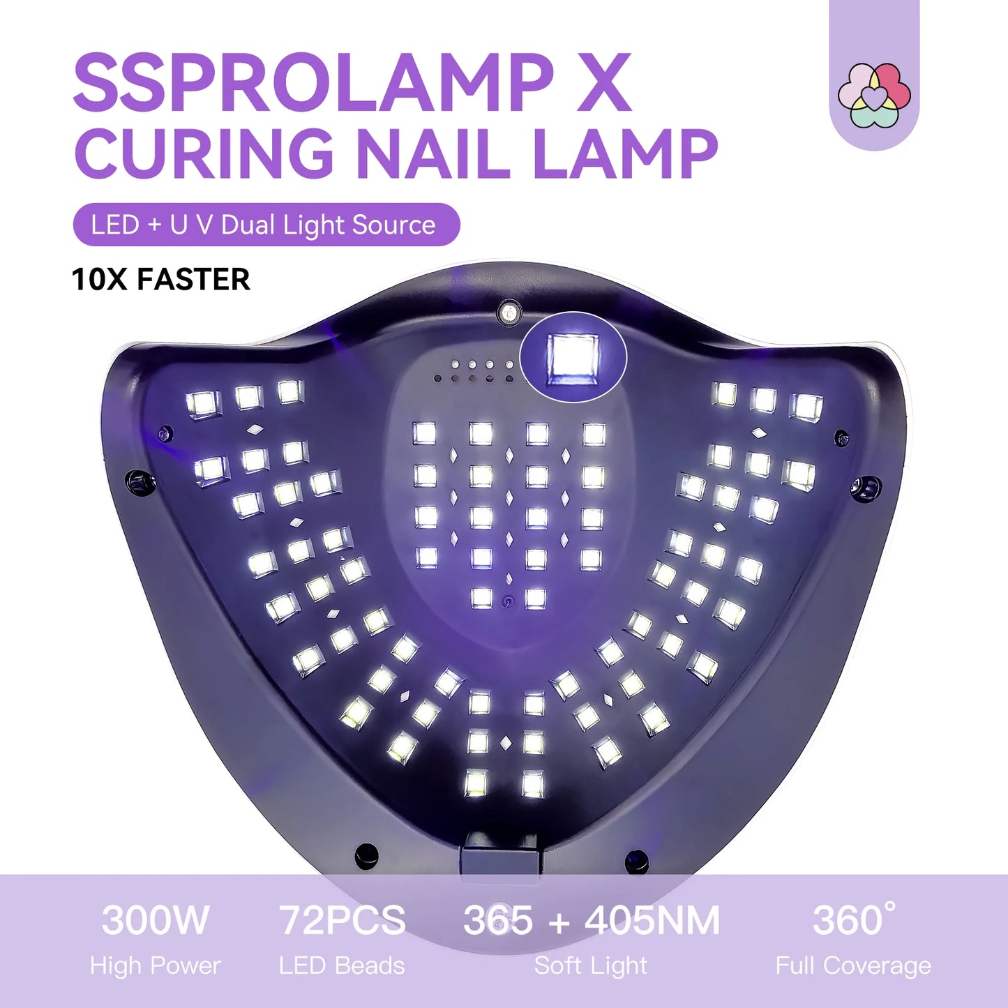 SAVILAND 300W UV LED Nail Lamp – Powerful Gel Nail Curing for Home & Salon