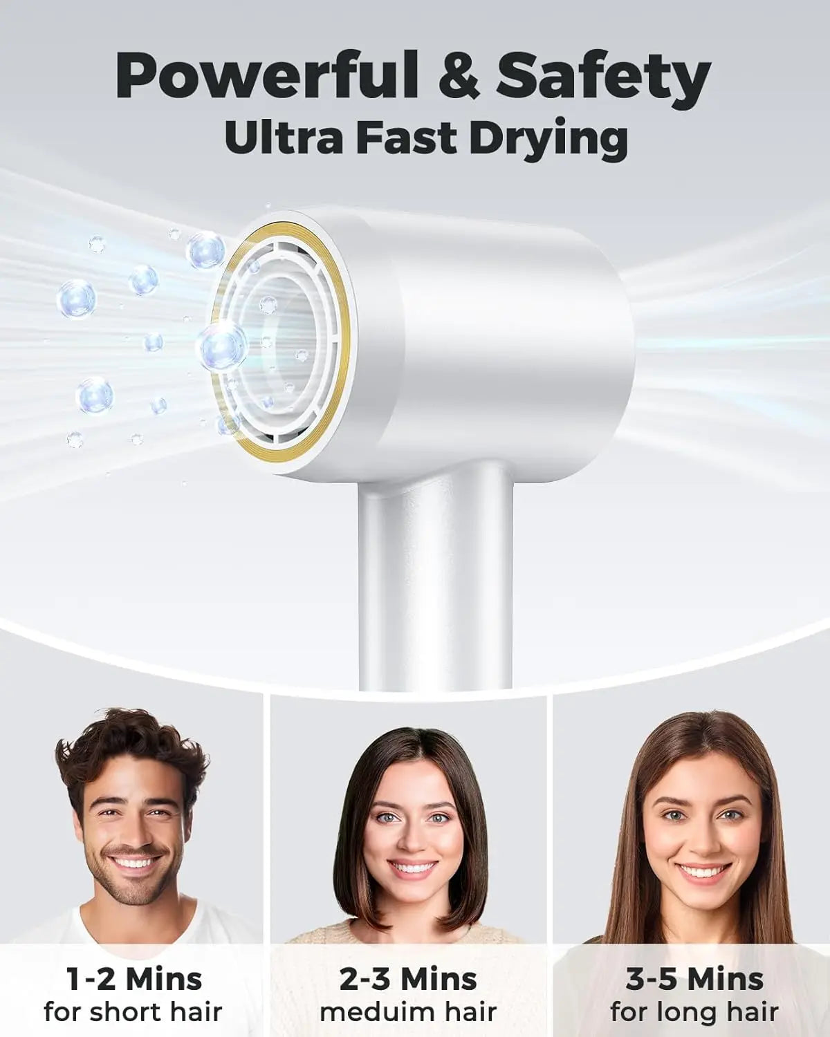 1600W Professional High-Speed Hair Dryer – Silent Touch Screen, Hot & Cold