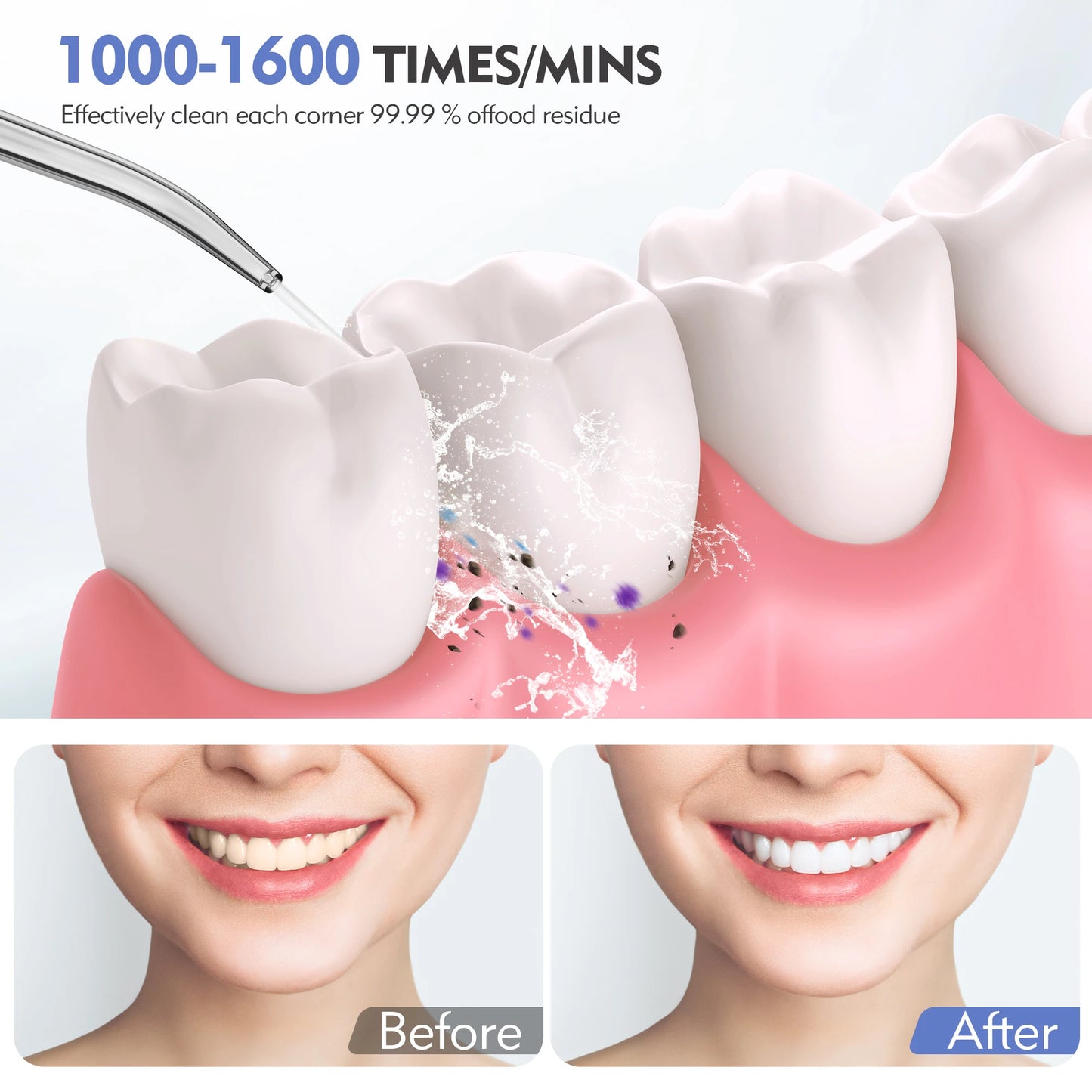 350ml Portable Oral Irrigator – Rechargeable Dental Water Flosser