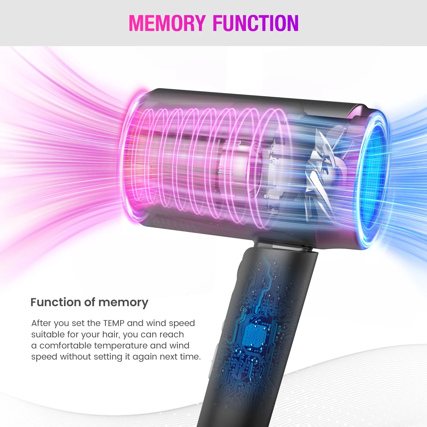 Sejoy High-Speed Hair Dryer – 1800W Powerful Blow Dryer with LED Display