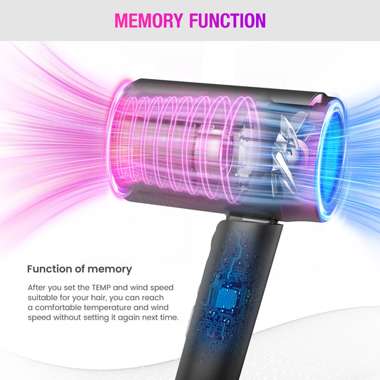 Sejoy High-Speed Hair Dryer – 1800W Powerful Blow Dryer with LED Display