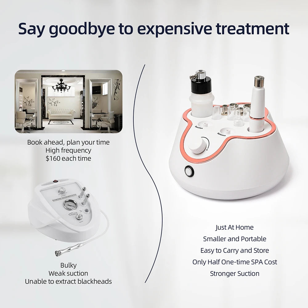 Foreverlily Diamond Facial Peeling Machine – Professional Microdermabrasion & Nano Spray