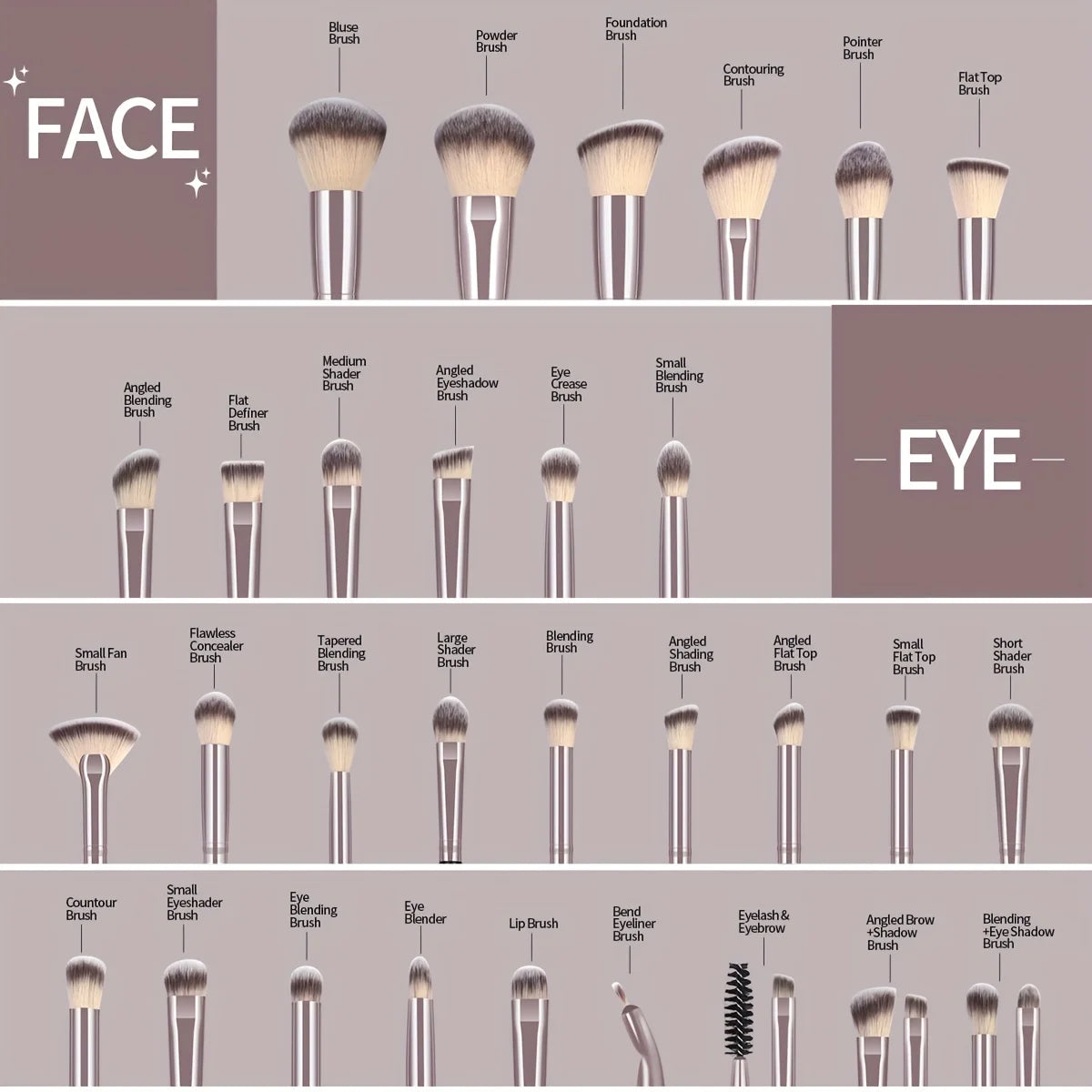 30PCS Professional Makeup Brush Set – Complete Kit with Travel Bag