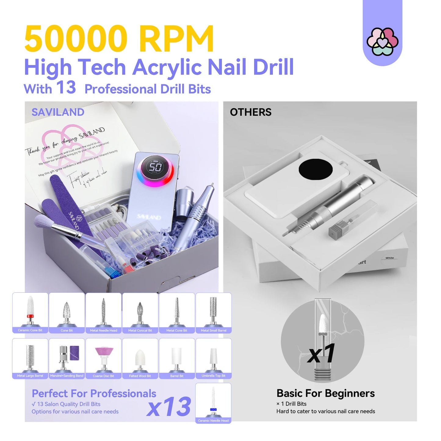 SAVILAND 50000RPM Electric Nail Drill – Professional Rechargeable Nail File