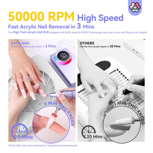 SAVILAND 50000RPM Electric Nail Drill – Professional Rechargeable Nail File
