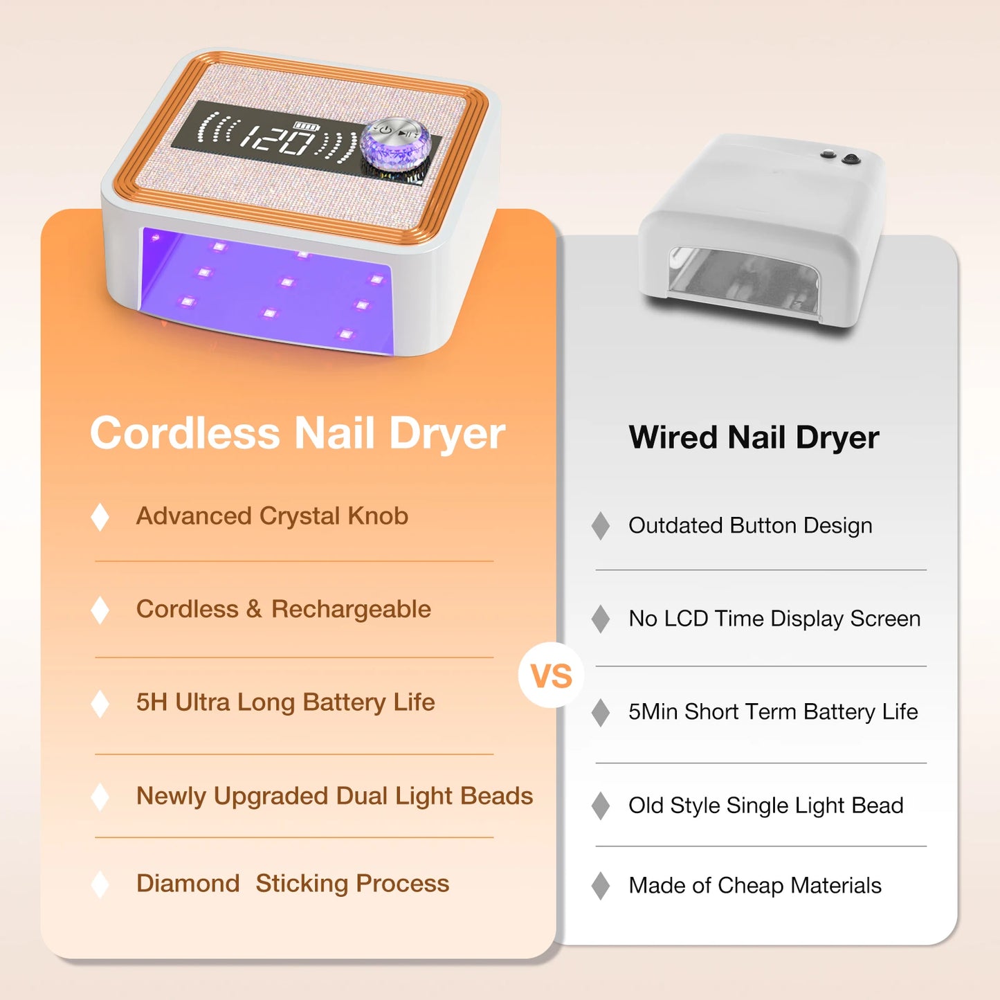 268W Cordless UV Nail Lamp – Rechargeable Gel Nail Light with Rhinestone Design