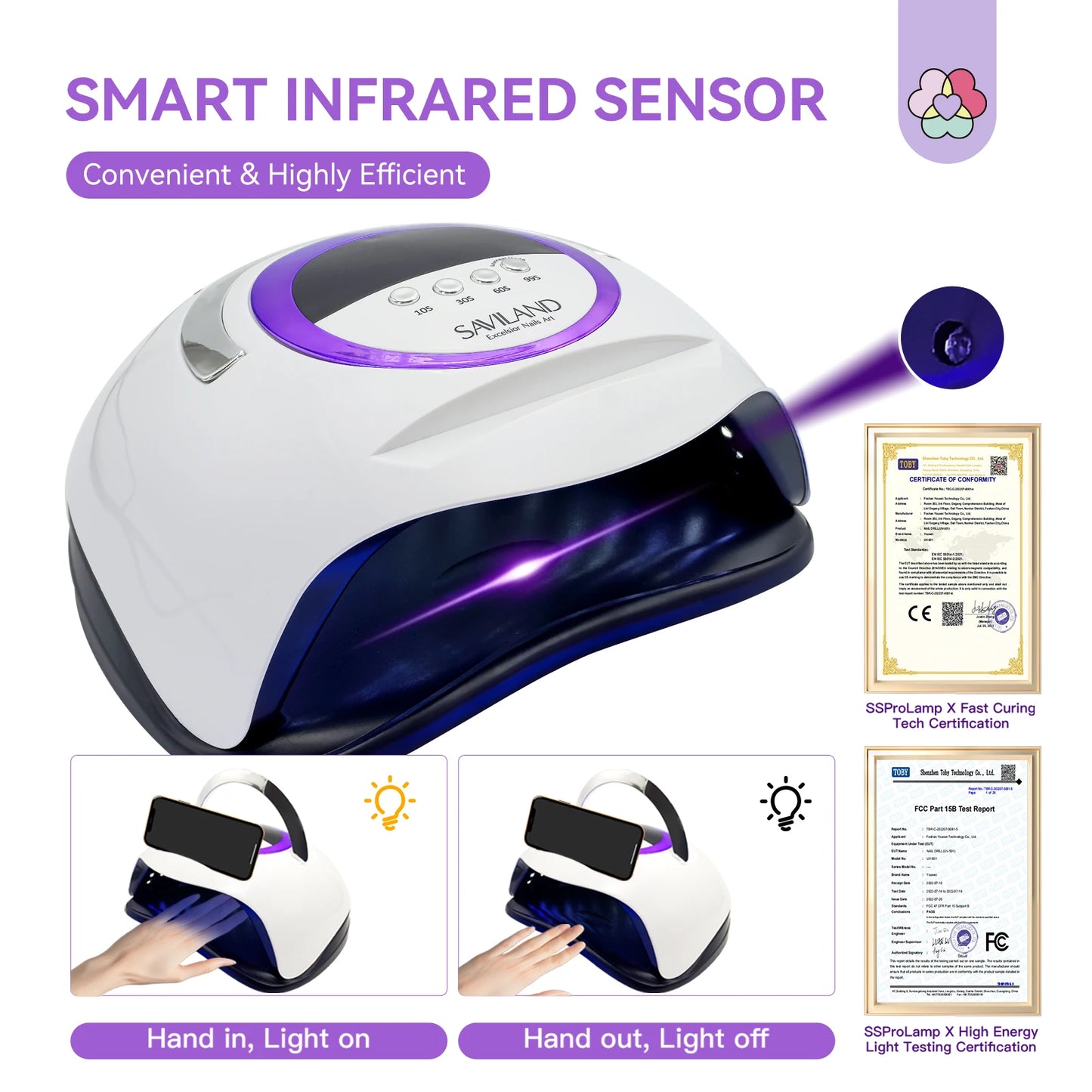 SAVILAND 300W UV LED Nail Lamp – Powerful Gel Nail Curing for Home & Salon