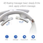 Neck Massage Machine – 4D Head & Cervical Spine Protection