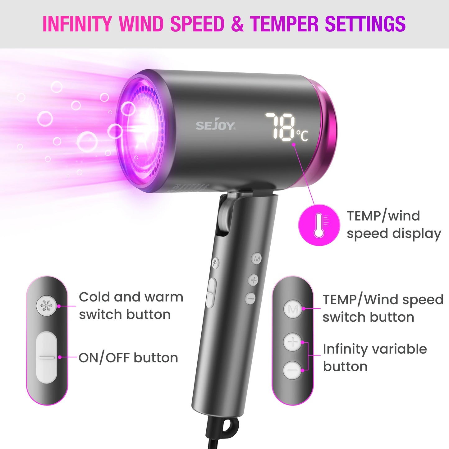 Sejoy High-Speed Hair Dryer – 1800W Powerful Blow Dryer with LED Display