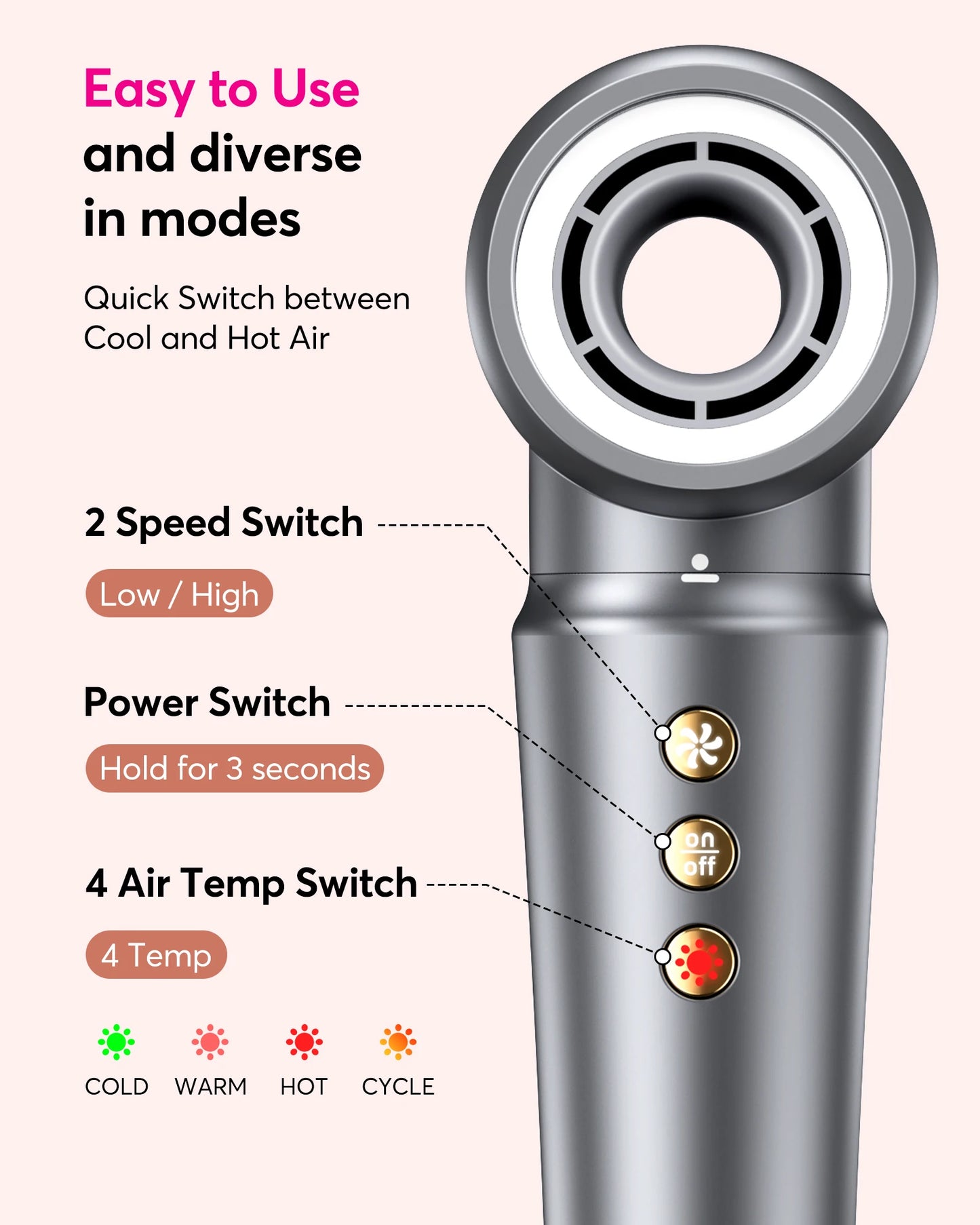 Professional Hair Dryer Brush – 1200W Air Wrap Styler with 300 Million Ions