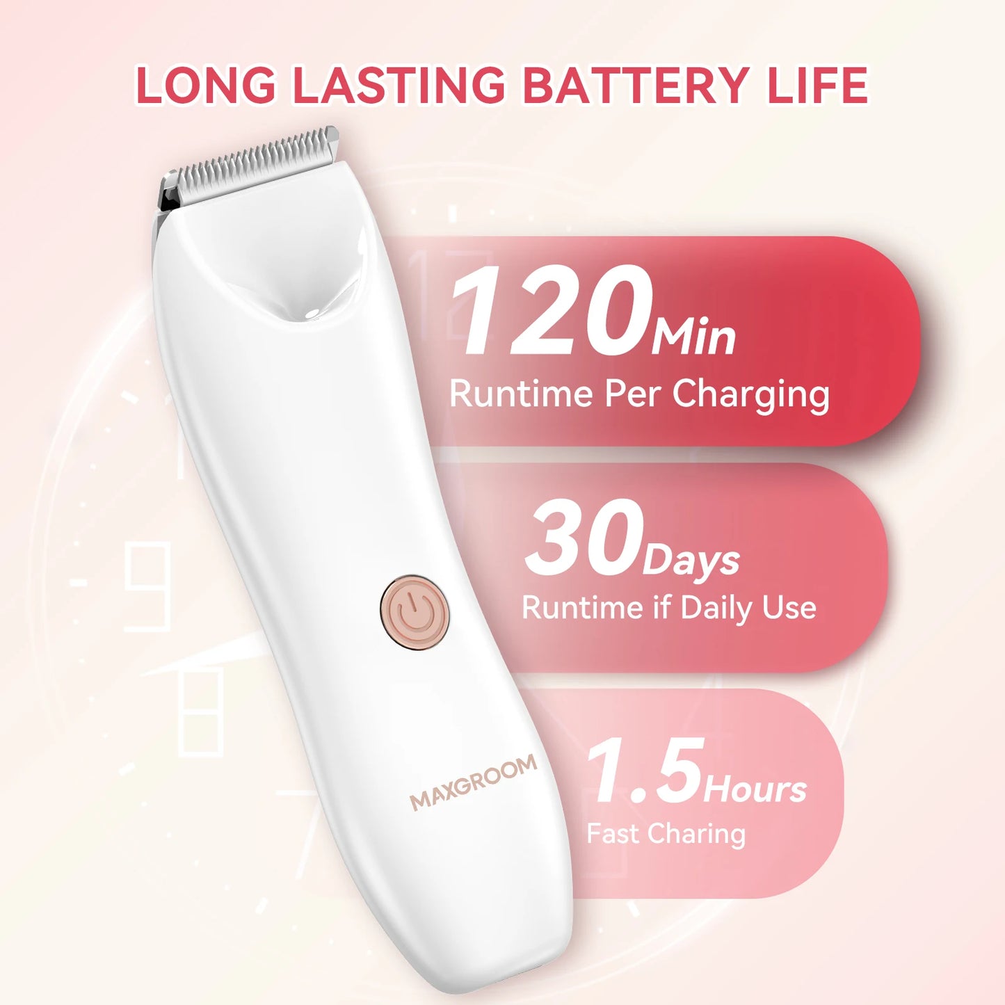 MAXGROOM Women’s Electric Body Hair Trimmer – Portable & Painless